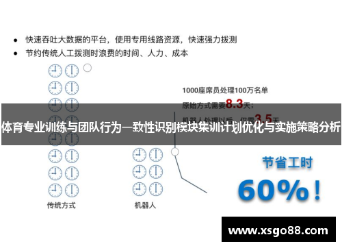 体育专业训练与团队行为一致性识别模块集训计划优化与实施策略分析