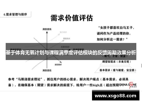 基于体育无氧计划与课程满意度评估模块的反馈周期效果分析